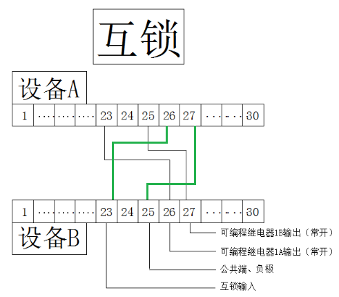 快速門-接線示意圖.png 快速門-接線示意圖.png